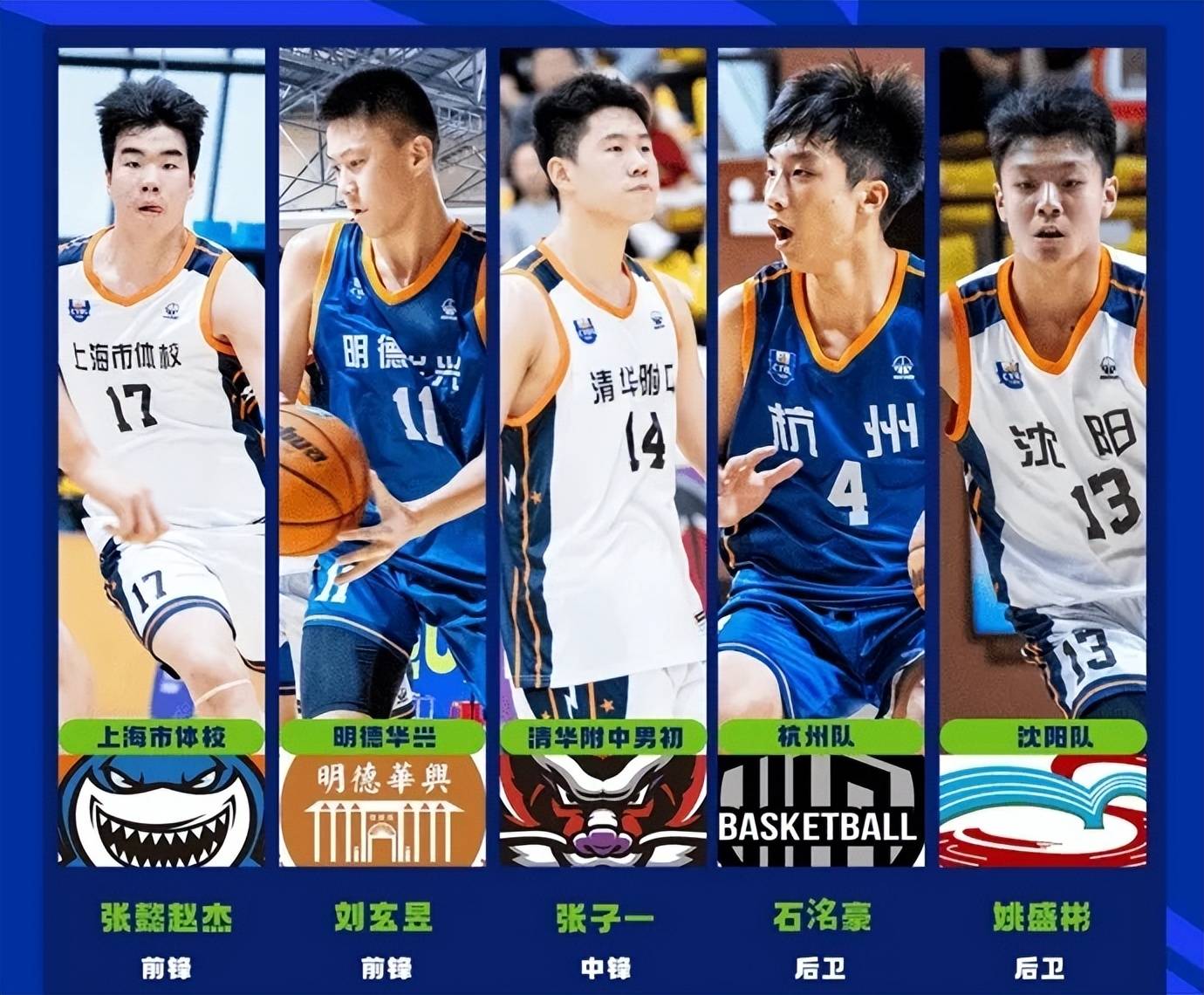 kaiyun体育综合-关于中国青少年篮球技术比赛激烈，培养梯队体系逐步完善的信息